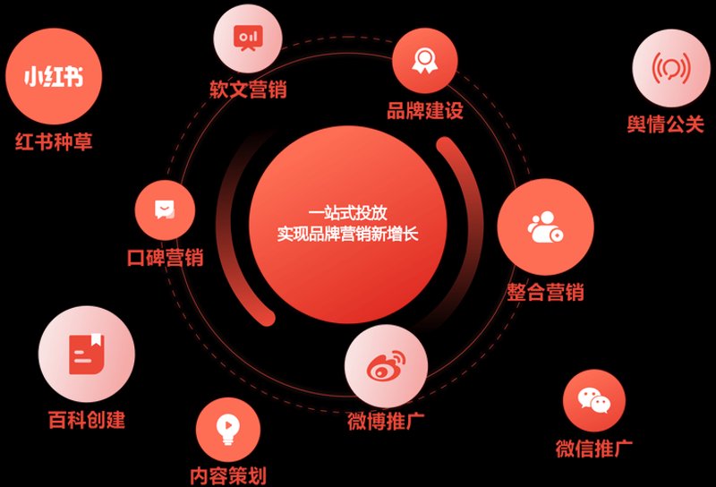 宣传片拍摄选购指南：让视觉呈现打动人心